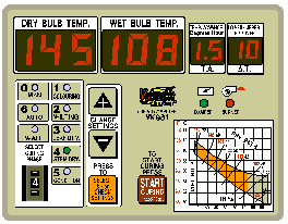 The VK-981 Computer Controlled,  Automatic Advance Temperature Controller Manages The Entire Cure For Optimal Performance